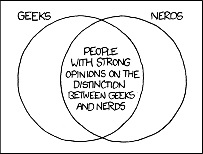 ‘The definitions I grew up with were that a geek is someone unusually into something (so you could have computer geeks, baseball geeks, theater geeks, etc) and nerds are (often awkward) science, math, or computer geeks. But definitions vary.’