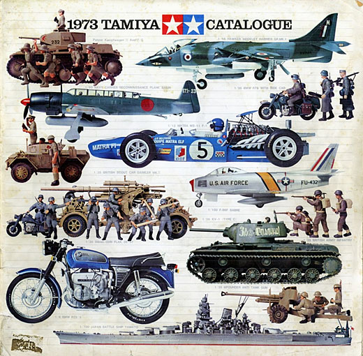 What Other Catalogues Can I Use My Fashion World Account What Other Catalogues Can I Use My Fashion World Account