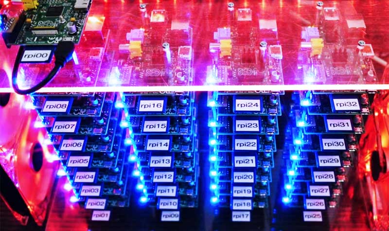 A Raspberry Pi 32 Cluster